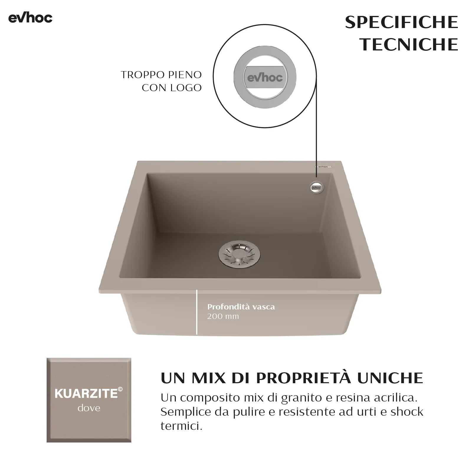 Unicum S - Inset - Image 2